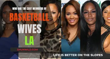 The Real-Life Partners of Basketball Wives LA Cast Members