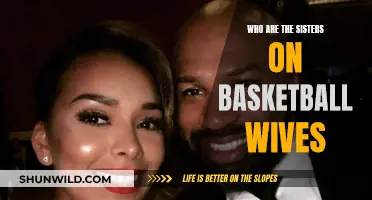 The Sisterhood of Basketball Wives: Unveiling the Bond