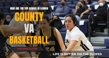 Top Basketball Schools in Loudon County, VA: Who's the Best?