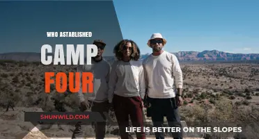 Pioneers of Camp Four: Unveiling the Founders' Story