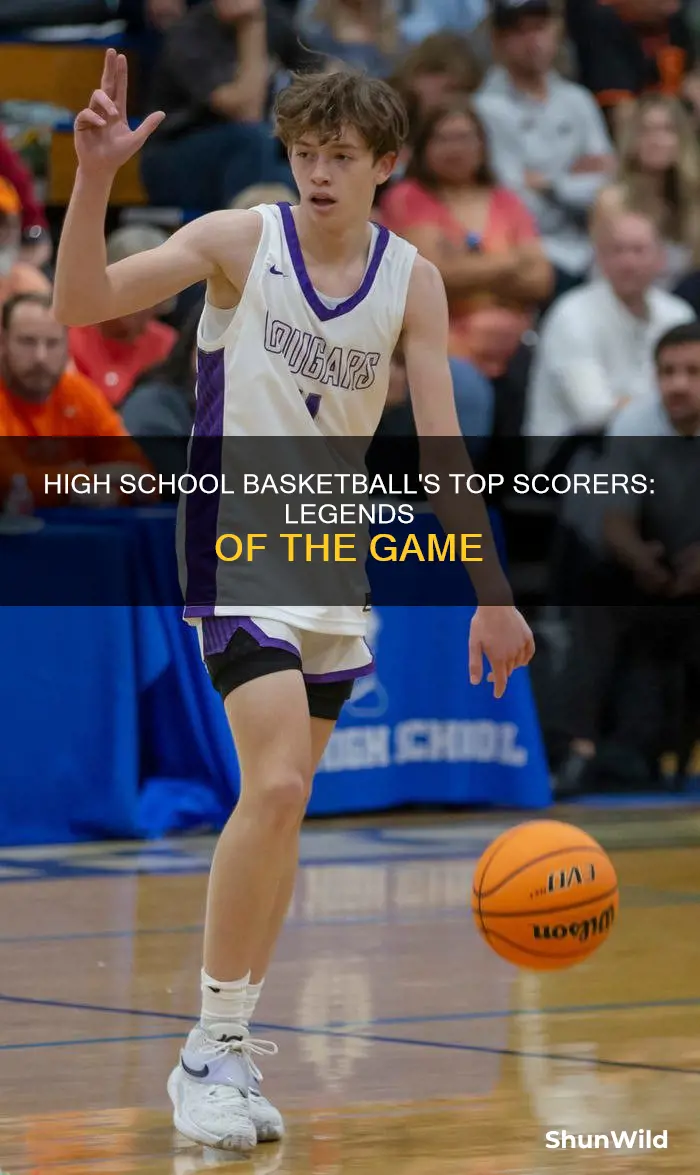 who averaged the most points in high school basketball
