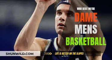 Teams That Beat Notre Dame Men's Basketball