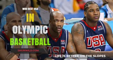 US Olympic Basketball: Upsets and Defeats