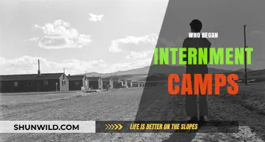 Origins of Internment: A Historical Perspective on Detention Camps