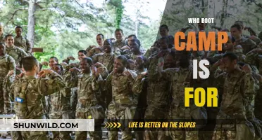 Who Benefits from Boot Camp: Ideal Candidates Explained