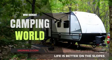 New Ownership at Camping World: Who's Behind the Acquisition?
