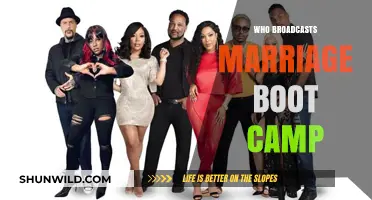 Who Airs Marriage Boot Camp: Unveiling the Network Behind the Show