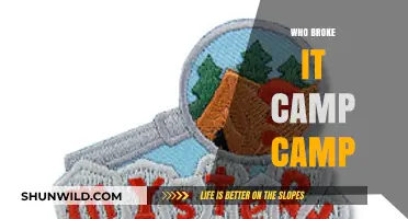 Unraveling the Mystery: Who Broke It at Camp Camp?