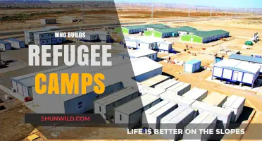 Who Constructs Refugee Camps: A Deep Dive into Humanitarian Shelter