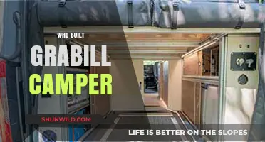 Unveiling the Story Behind Grabill Campers: Who Built Them?