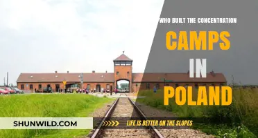 The Dark History: Who Built Poland's Concentration Camps?