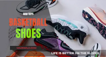 Basketball Shoes: Who's Buying and Why?