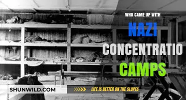 The Origins of Nazi Concentration Camps: A Dark History Revealed
