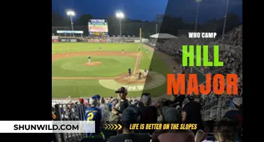 Exploring the Significance of Camp Hill in the Major League