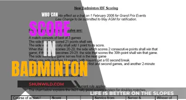 Strategies to Score in Badminton: Every Player's Guide