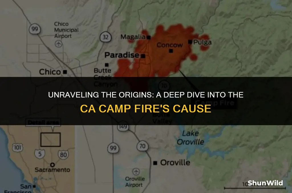who caused ca camp fire