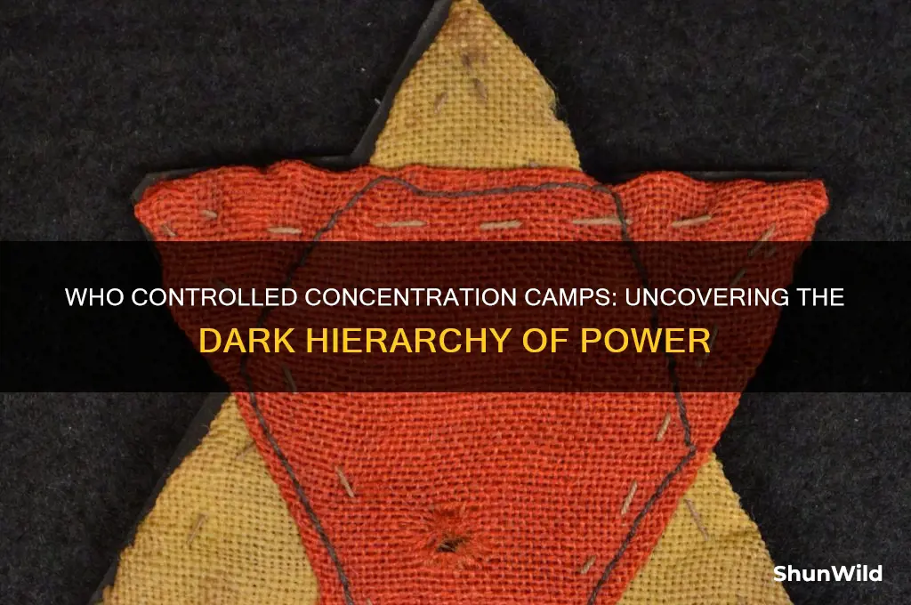 who controlled concentration camps