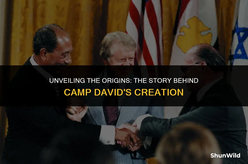 who created camp david