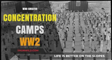 The Origins of WWII Concentration Camps: A Historical Overview