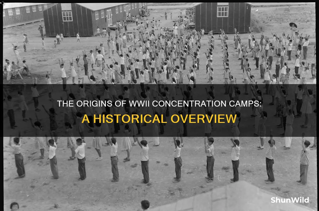 who created concentration camps ww2