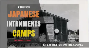 Unveiling the Origins: Who Established Japanese Internment Camps?