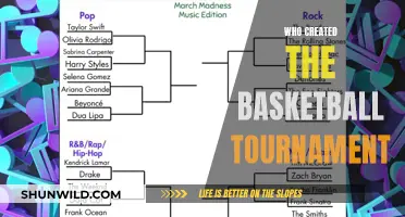 The Origin of Basketball Tournaments