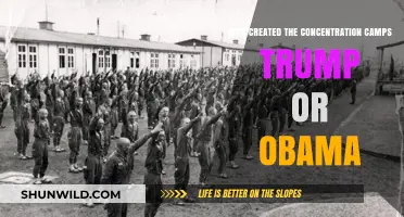 Debunking Myths: Concentration Camps, Trump, Obama, and Historical Facts