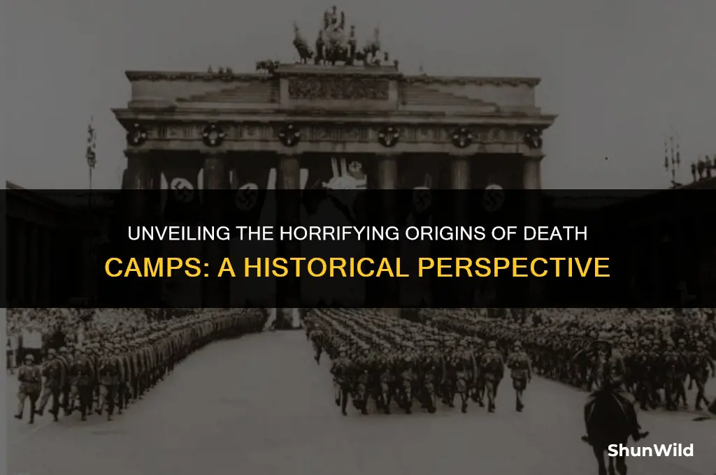 who created the death camps