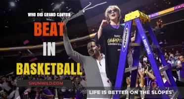 Grand Canyon Basketball: Surprising Upsets and Triumphs