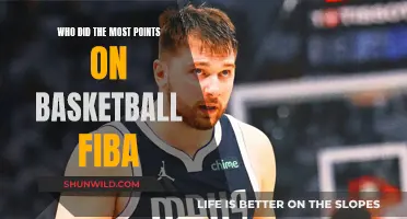 Who's the King of Points in FIBA Basketball? Unveiling the Top Scorers