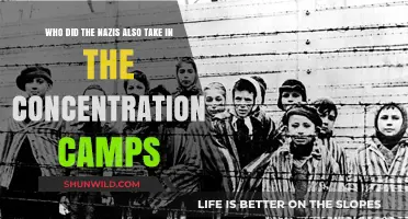 Beyond Jews: The Diverse Victims of Nazi Concentration Camps