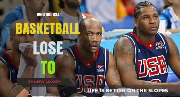 USA Basketball's Loss: A Shocking Defeat