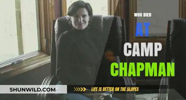 Tragedy at Camp Chapman: Remembering the Fallen Heroes