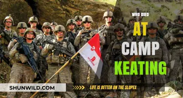 Tragedy at Camp Keating: Remembering the Fallen Heroes