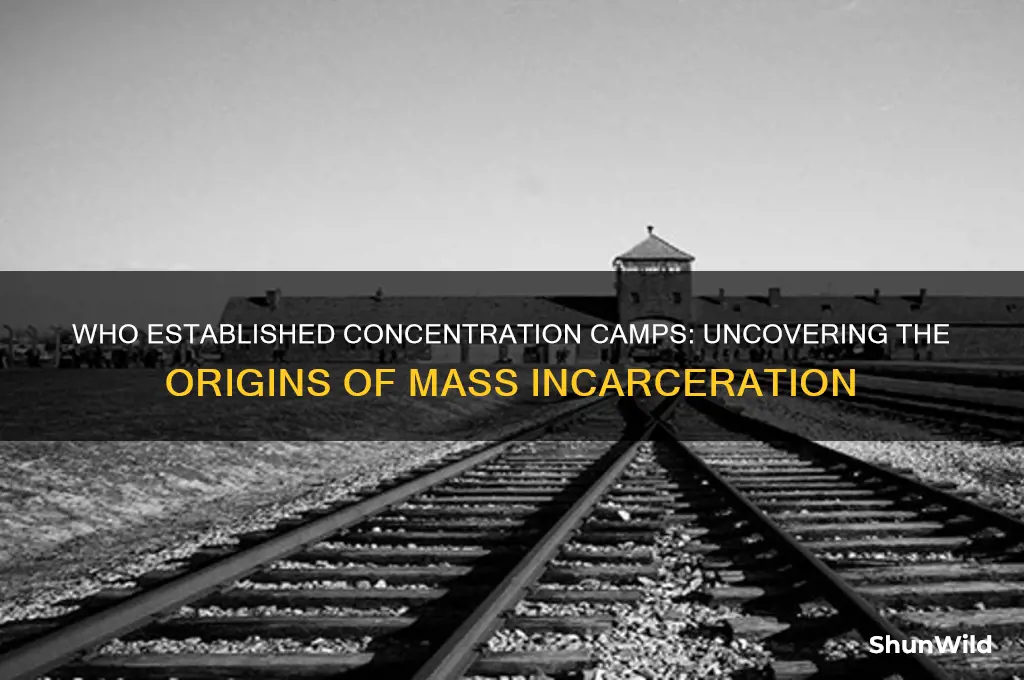 who established concentration camps