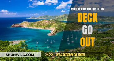Exploring the Range of Boats on Below Deck