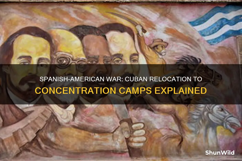 who forced cubans to relocate to concentration camps