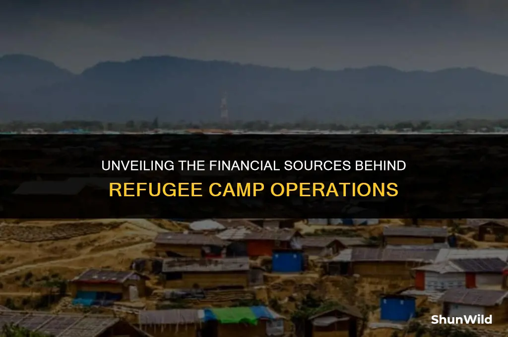 who funds refugee camps