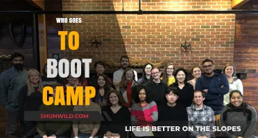 Who Attends Boot Camp? Exploring Participants and Their Motivations
