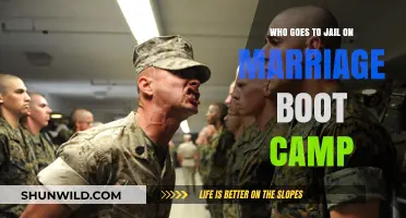 Marriage Boot Camp Jail Twist: Who Faces Lockup in Reality TV Drama?
