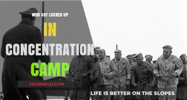 Victims of Tyranny: Who Was Imprisoned in Concentration Camps?
