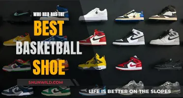 Best Basketball Shoes: Who's Got Game?