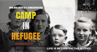 Refugee Survivors: Personal Stories from Concentration Camp Experiences