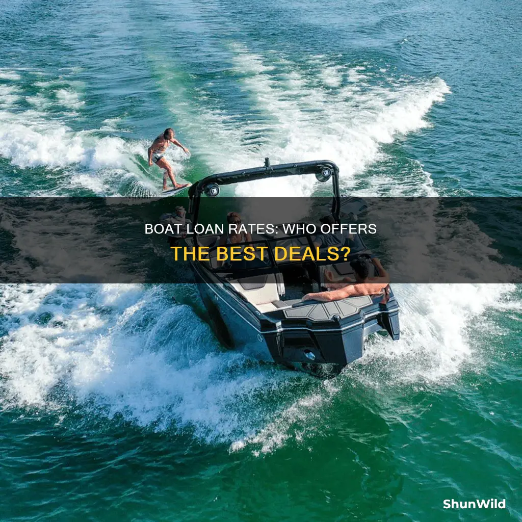 who has best boat loan rates