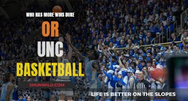 Duke vs. UNC: Who's the Real Basketball Champion?
