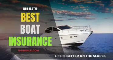 Best Boat Insurance: Comprehensive Coverage for Your Vessel