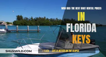 Boat Rental Prices in Florida Keys: Who Offers the Best?