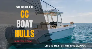 The Best CC Boat Hulls: Who's Leading the Industry?