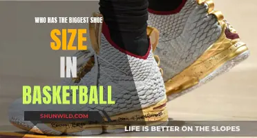 Biggest Feet on the Basketball Court
