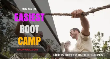 Easiest Boot Camp: Comparing Military Training Programs for Recruits